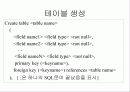 SQL [structured query language]  6페이지