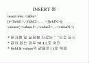 SQL [structured query language]  10페이지