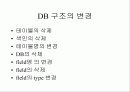 SQL [structured query language]  26페이지