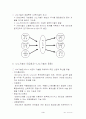 나노기술 현황 (Nano Technology) 3페이지