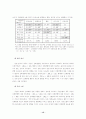 [성형]대중매체가 여대생신체변형에 대한 태도, 행동에 미치는 영향력연구 15페이지