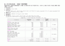 각 식물별 조직배양 25페이지