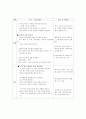 음악과 교수-학습 과정안(독주와 합주) 2페이지