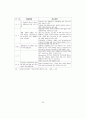 [사회문제]청소년 성매매의 실태와 대처방안에 관한 연구 62페이지