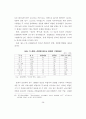 [사회문제]청소년 성매매의 실태와 대처방안에 관한 연구 67페이지