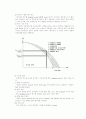 스테핑모터(Stepping motor) 7페이지