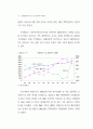 관광활성화를 위한 소프트경쟁력 강화방안(경주 지역을 중심으로) 30페이지