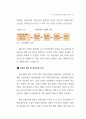 관광활성화를 위한 소프트경쟁력 강화방안(경주 지역을 중심으로) 35페이지