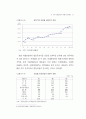 관광활성화를 위한 소프트경쟁력 강화방안(경주 지역을 중심으로) 41페이지