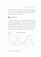 관광활성화를 위한 소프트경쟁력 강화방안(경주 지역을 중심으로) 43페이지