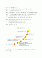 인터넷이 사회에 미치는 영향과 역기능에대한방안 7페이지