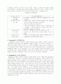 정신분석 이론 (Psychoanalytic theory) 12페이지