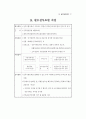 공무원 인사제도 요약 29페이지