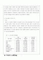 여성의 가사노동과 여성의 노동시간 A+자료 5페이지