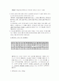 음양오행설과 한의학 A+자료 10페이지