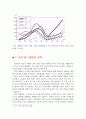 [국제경영] 한국에서의 BMW 경영전략   (국제마케팅) 18페이지