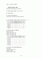 외모지상주의의 문제점과 해결방안    (성형수술 다이어트 비만 루키즘 19페이지