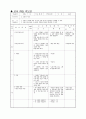 문학지도안 허구와 진실에 대하여 3페이지