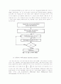 회로 수준 시뮬레이션 8페이지