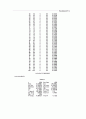 전산통계 39페이지
