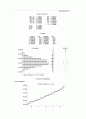 전산통계 40페이지