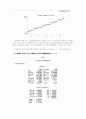 전산통계 47페이지