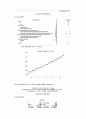 전산통계 59페이지