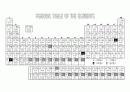 주기율표의 결정체 1페이지