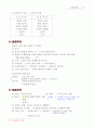 교육학 총정리 노트 17페이지