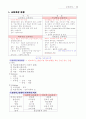 교육학 총정리 노트 36페이지