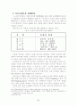 기술적,사회문화적 관점의 방송과 통신의 융합에 따른 매체환경변화 현상고찰 11페이지