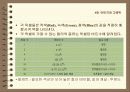 멀티미디어 데이터의 처리 5페이지