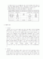 월마트 성공사례 4페이지