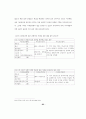 우리나라 부동산투자회사와 미국 리츠의 자격요건에 관한 비교연구 89페이지