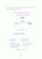 갯벌의 보존과 개발에 대한 경제분석의 표준화 및 해양환경회계설계방안 46페이지