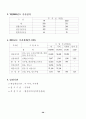 해양개발 시행계획 {해양한국(Ocean Korea) 21} 30페이지