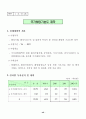 해양개발 시행계획 {해양한국(Ocean Korea) 21} 48페이지