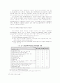 해상보험계약에서 협회적하약관의 발전적 개선방안에 관한 연구: 적하보험 11페이지