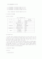 공기업 품질경영혁신 성과 연구- 한국전력공사의 품질경영을 중심으로 - 10페이지