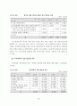 청각장애학교 국어과 교육 프로그램 개발 기초 연구 : 특수교육 69페이지