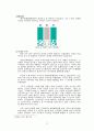 삼성 래미안아파트 마케팅사례분석 : 마케팅전략 3페이지