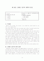 김대중 정부의 개혁과 반성 1페이지