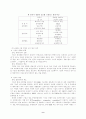 글로벌시대의 국가발전전략 9페이지