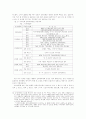 남북한 신뢰증진을 위한 지방정부간 교류협력 확대방안 : 남북교류 남북문제 10페이지