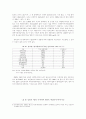 남북정상회담 이후 남북경협의 추진실태와 평가 : 남북문제 8페이지