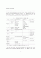 해양관광개발을 위한 정책개선방안 : 관광산업 8페이지