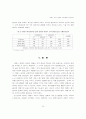 여행사 서비스비용과 고객충성도 관계 분석 : 관광산업 여행상품 19페이지