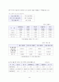 2002월드컵과 경제적 효과 2페이지