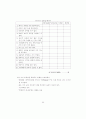 학령기 학습장애 아동의 진단 및 치료 교육 프로그램 개발을 위한 기초 연구 33페이지