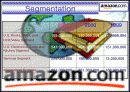 기업환경과 마케팅전략  Amazon.com 5페이지